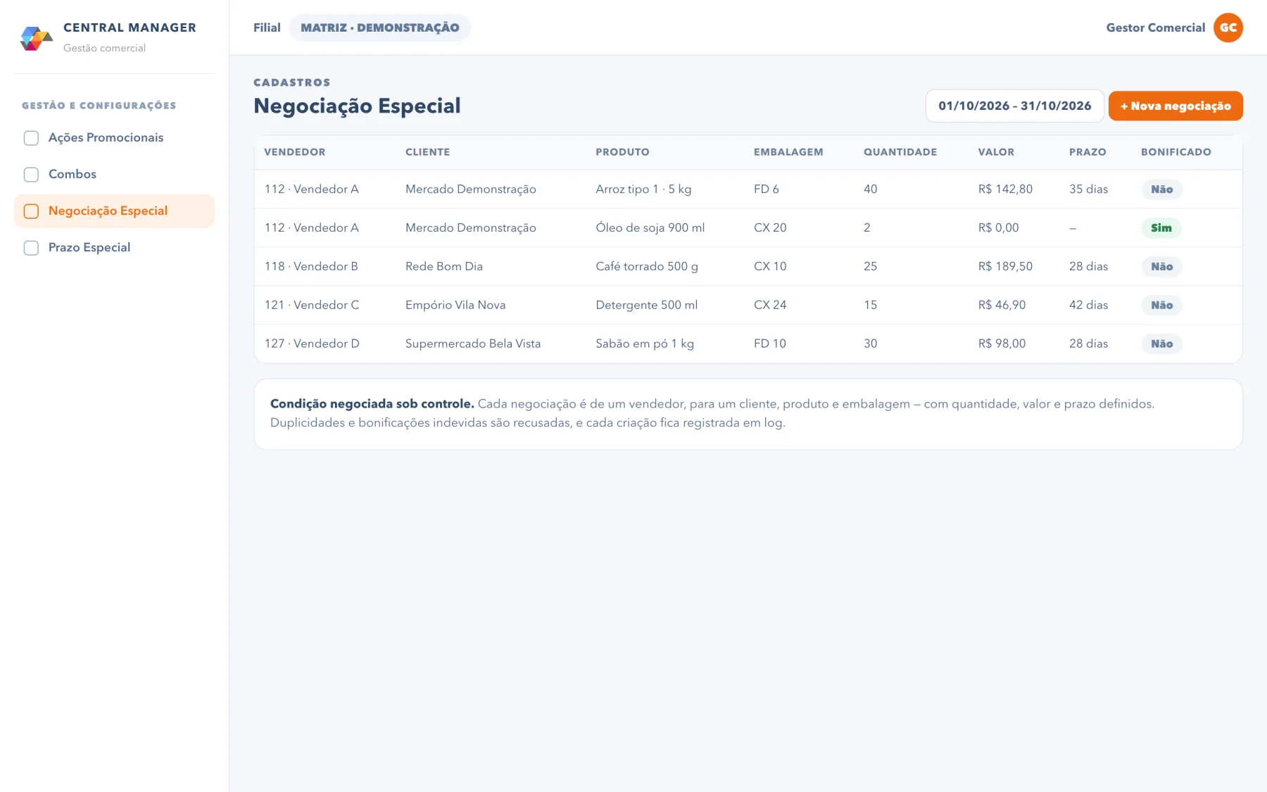 Central Manager — Negociação especial: A condição negociada, ligada a quem negociou.