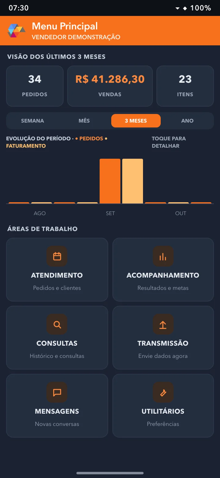 Começo do dia: O vendedor sabe onde está antes de sair.